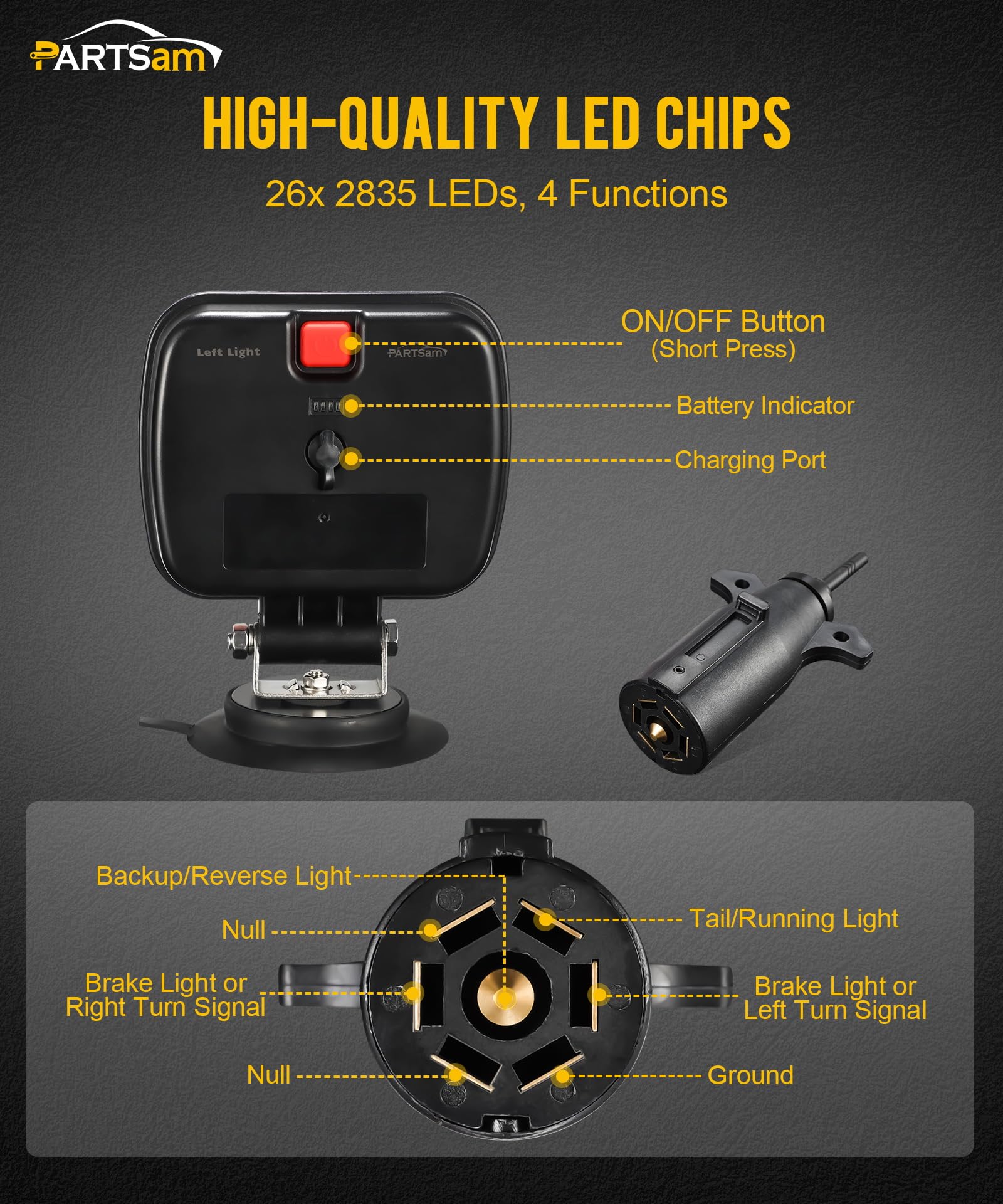 Partsam LED Magnetic Towing Tail Light Kit - Wireless LED Trailer Lights with Red+Clear Lens, 7-Pin Plug & Dual USB Charger - Universal Stop/Turn/Running/Backup Lights for Trucks & Trailers (12-24V) - Perfect for Night Towing, Camping & Roadside Safety