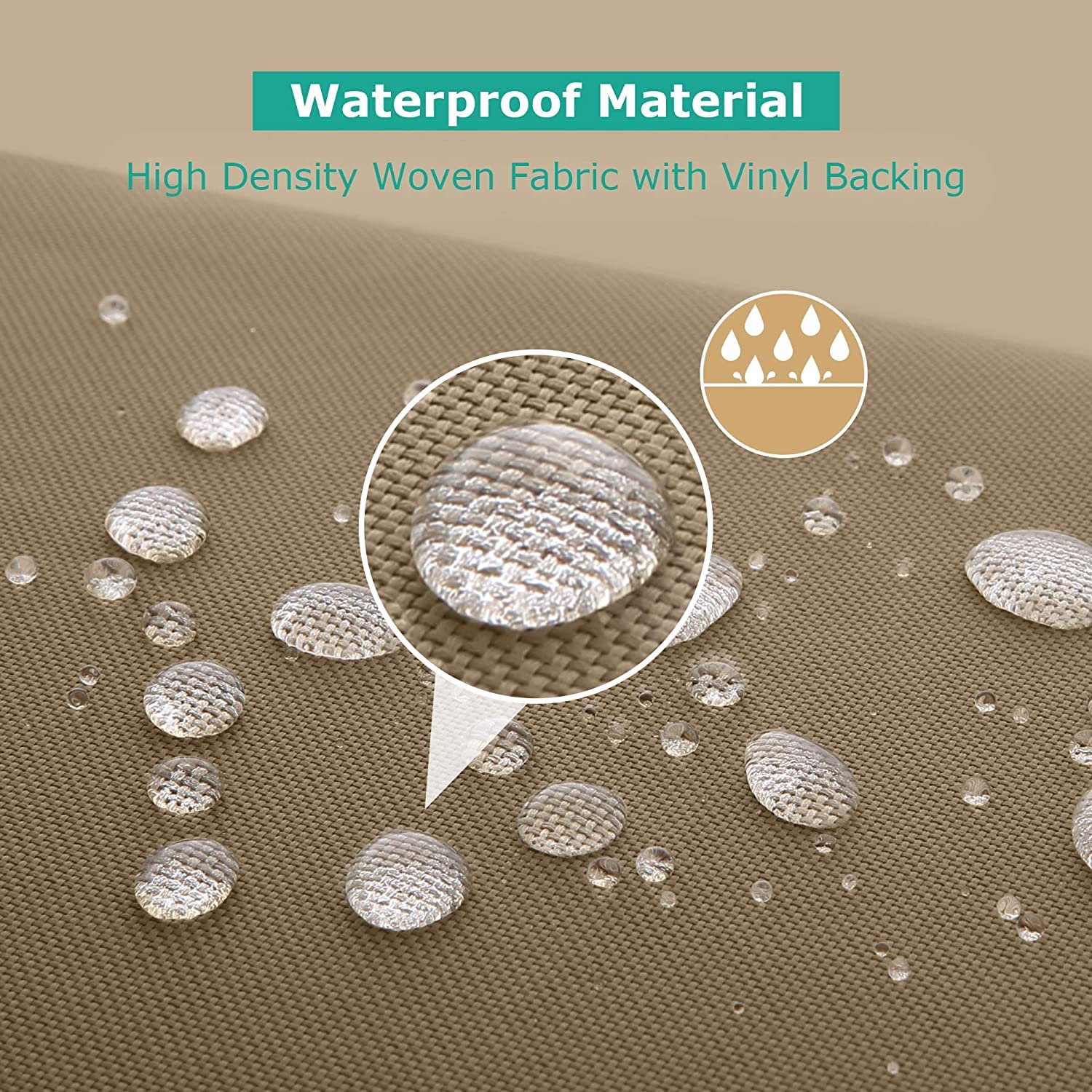 **SunPatio Heavy Duty Waterproof Round Patio Table and Chairs Cover – 84