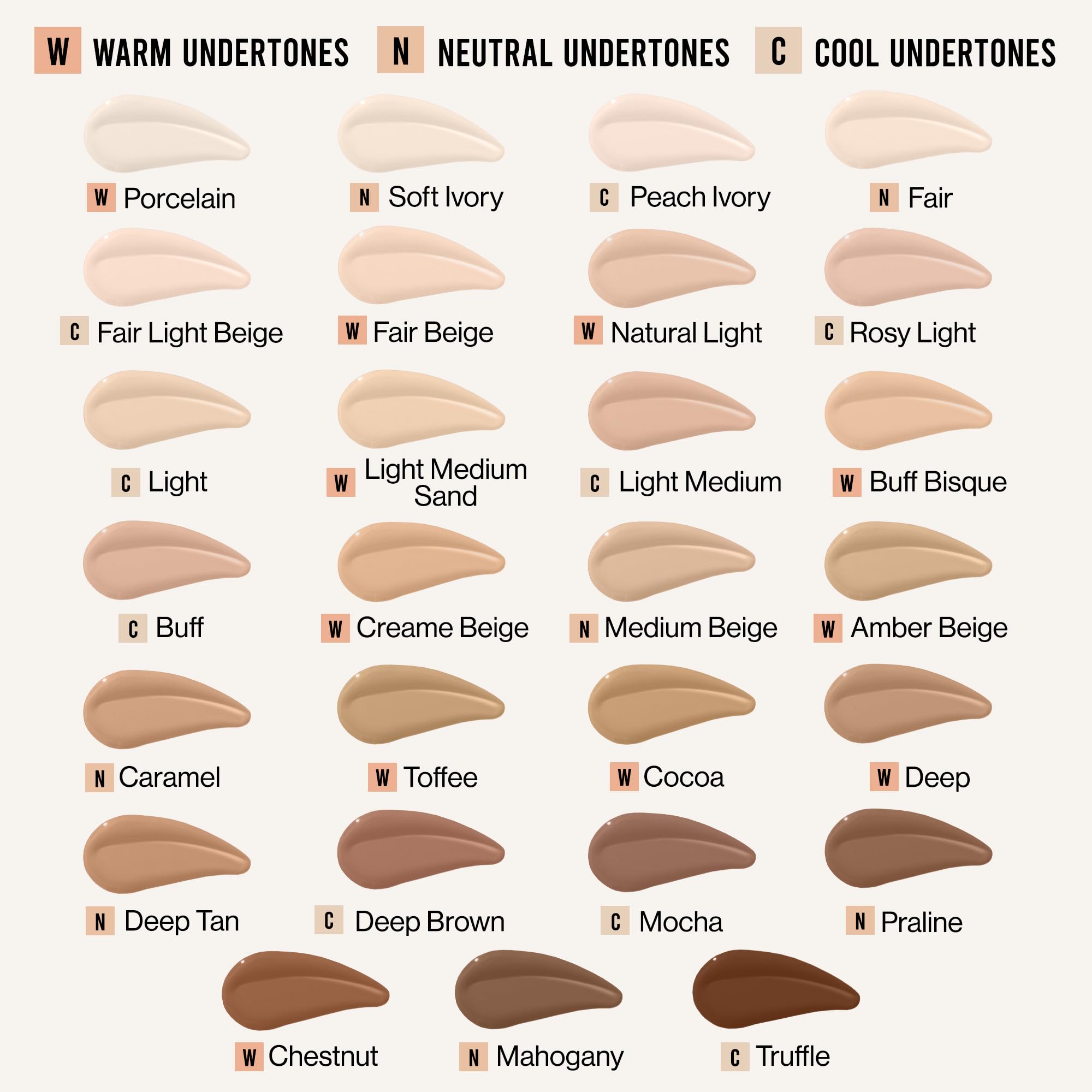 Wet n Wild Bare Focus Skin Tint with 5% Niacinamide - Lightweight Buildable Coverage, Natural Radiant Finish - Infused with Hyaluronic Acid & Vitamins - Cruelty-Free Vegan Foundation (Fair) - Perfect for Daily Wear & Natural Makeup Looks