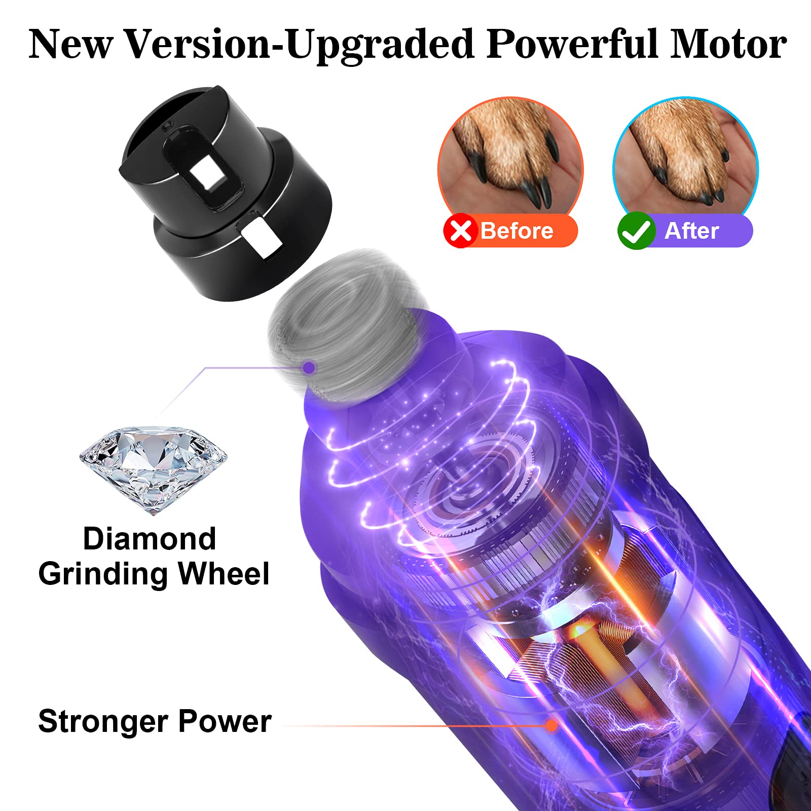 BOUSNIC Super Quiet Dog Nail Grinder with 2 LED Lights - 2-Speed Electric Pet Nail Trimmer for Puppies, Small, Medium & Large Dogs & Cats | Painless Nail Filing for Home Grooming & Vet Visits (Purple)