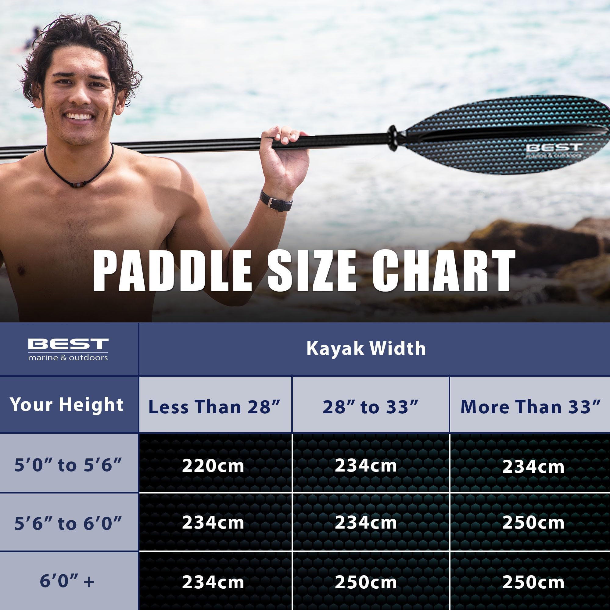 Premium Carbon Fiber Kayak Paddle with Fiberglass Reinforced Blades - 220cm, 234cm, 250cm Sizes - Ultra Lightweight for Adults - Perfect for Ocean, Lake & River Kayaking Adventures