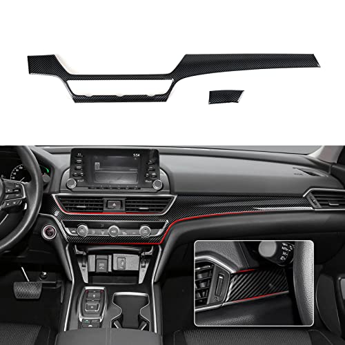 Dashboard Cover