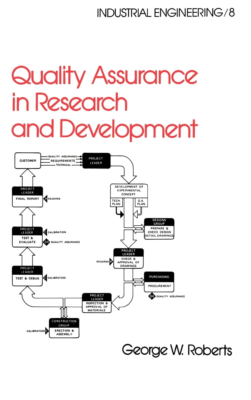 Quality Assurance in Research and Development - Industrial Engineering Reference Book Series | Essential Guide for Engineers, Researchers & QA Professionals | Perfect for Academic Studies & Industry Applications