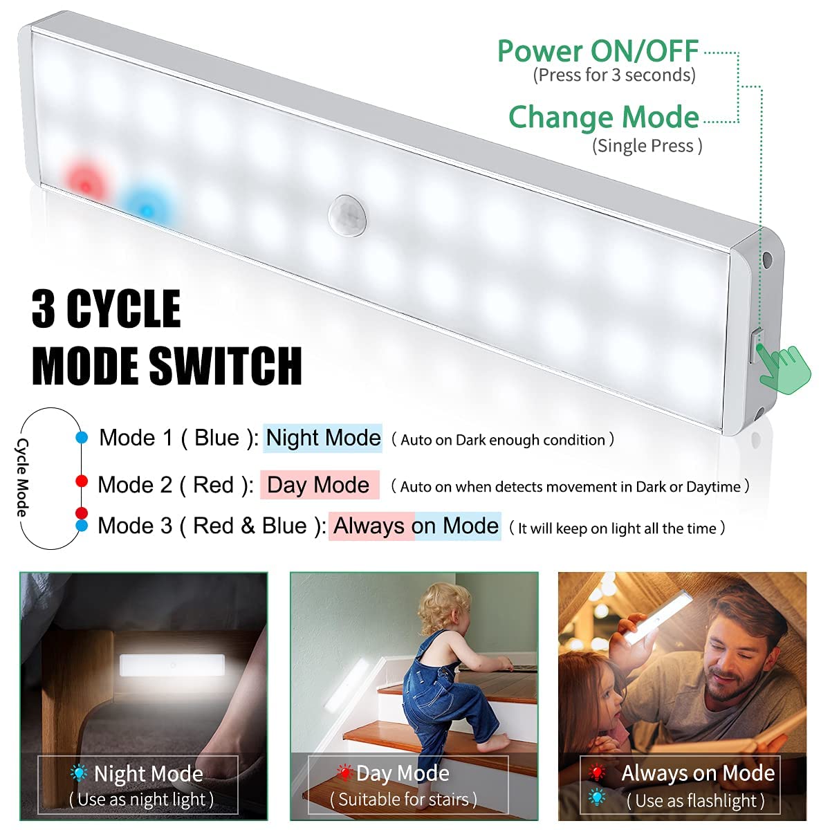 24-LED Rechargeable Motion Sensor Wireless Closet Light - Under Cabinet Stick-On Night Light Bar for Wardrobe, Kitchen, Stairs, Hallway (Battery Included) - Perfect for Dark Spaces, Bedrooms & Home Safety
