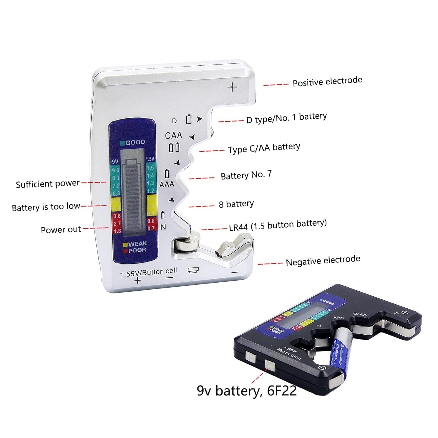 Silver Battery Tester for AAA AA C D 9V N 1.55V Button Cells - LCD Display Power Indicator (No Batteries Required) - Essential Electrical Equipment for Home Improvement & DIY Projects - Perfect for Testing Household Batteries, Toys, Remote Controls & Electronic Devices