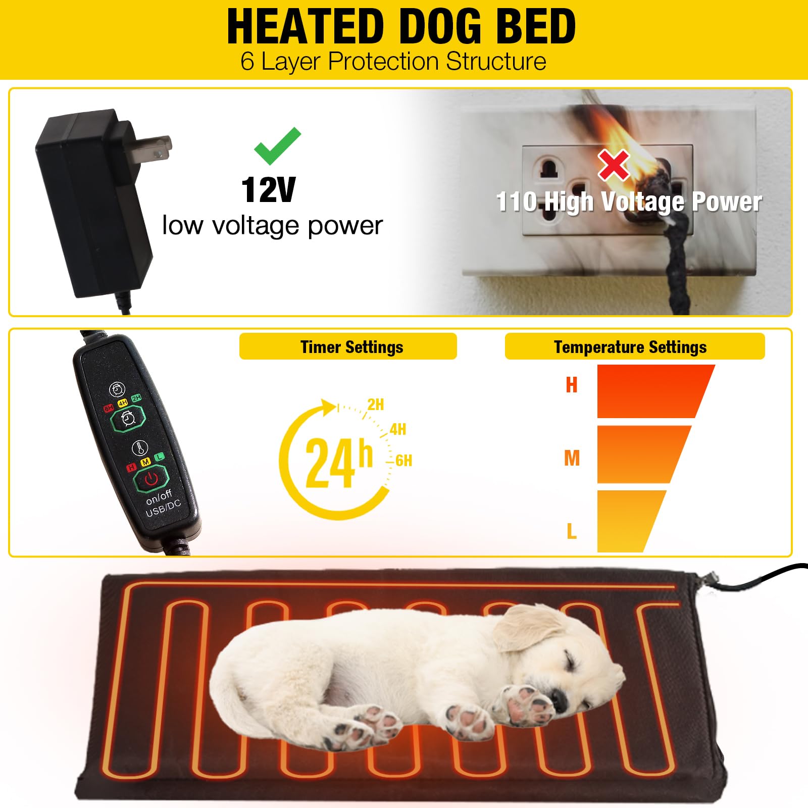 Aivituvin Heated Outdoor Dog House - Insulated Dog Kennel with All-Around Iron Frame, Waterproof Roof - Large Dog Cage for Small, Medium & Large Dogs - Perfect for Winter, Backyard, and Patio Use