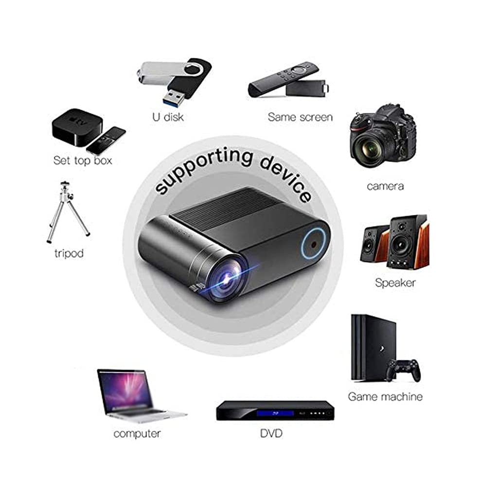 YADECL 1080P LED Video Projector for Home Theater - Portable Movie Projector with HD Display, Compatible with Smartphone, Laptop, TV Stick - Perfect for Indoor Movies, Gaming, and Outdoor Camping Entertainment