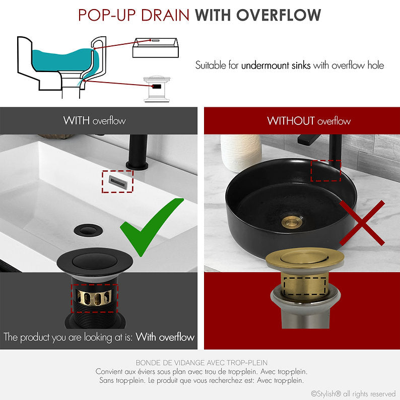 POP UP DRAIN WITH OVERFLOW D 700N - Modern Matt Black Bathroom Sink Drain for Easy Installation & Water Flow Control | Perfect for Bathroom Renovation & Home Improvement Projects