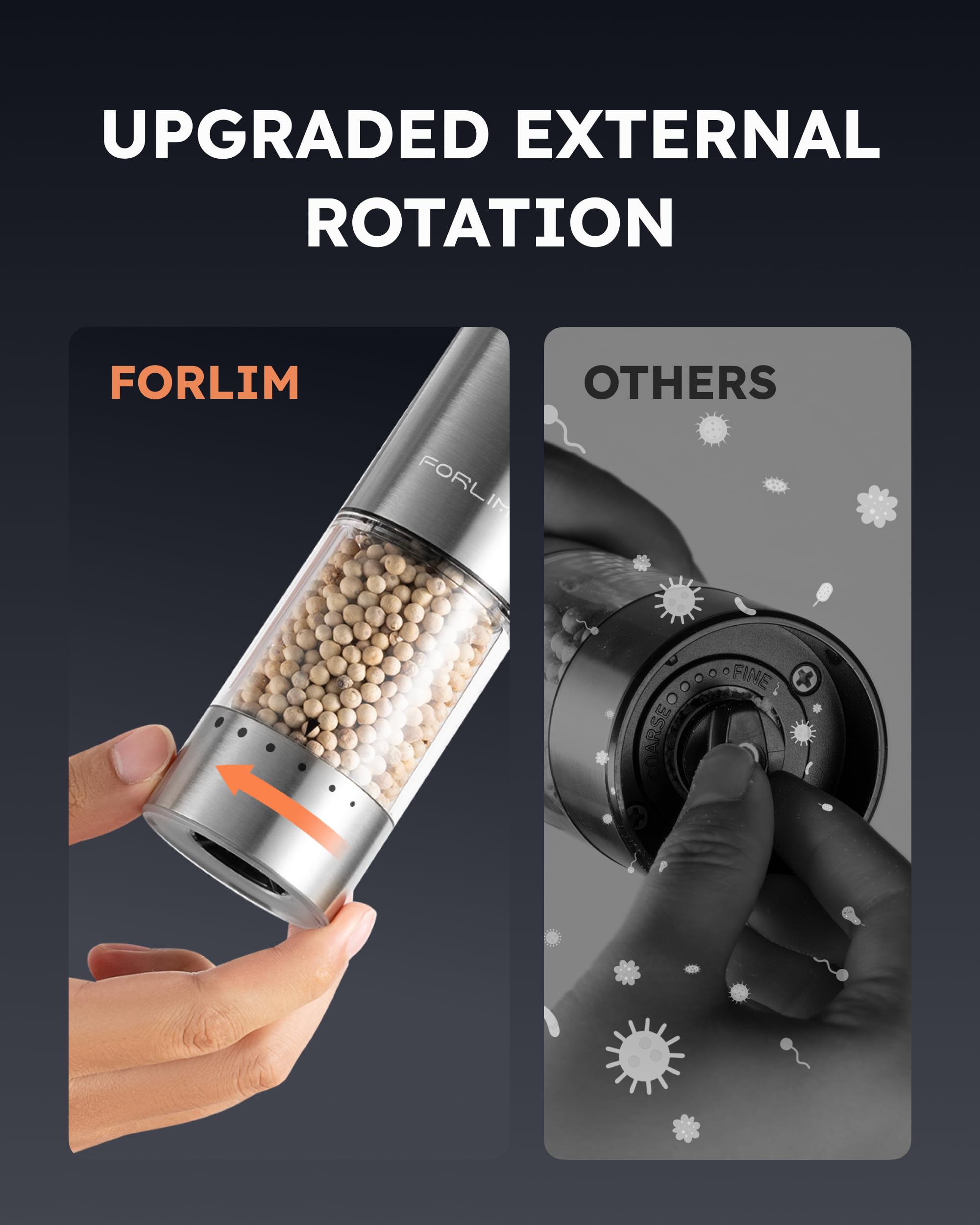 FORLIM Electric Salt and Pepper Grinder Set - Rechargeable Battery Powered, One-Hand Operation with LED Light, Adjustable Coarseness, Stainless Steel & Washable Design - Perfect for Kitchen, Dining Table, Camping, and Gifts