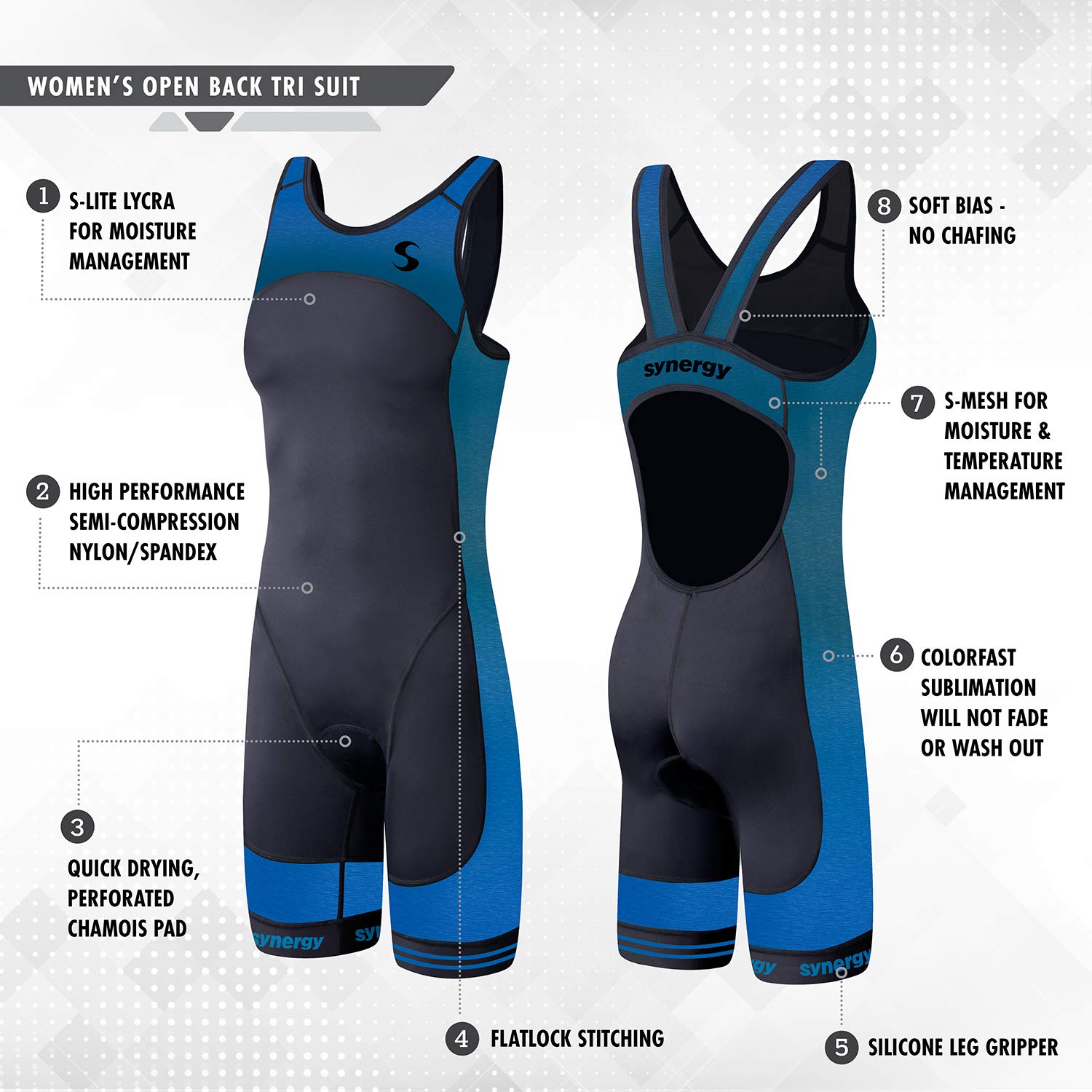 Synergy Women's One Piece Triathlon Suit - Open Back Trisuit for Swimming, Biking & Running - High Performance Triathlon Gear for Women Athletes