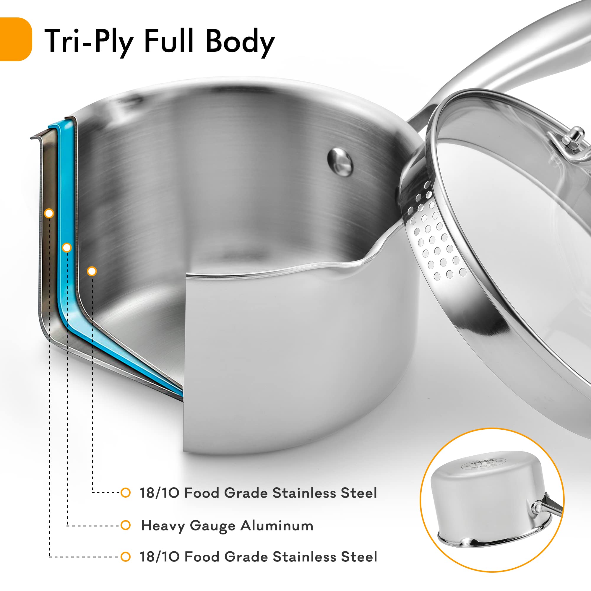 Premium 2.5 Quart Stainless Steel Saucepan with Tempered Glass Lid - Multipurpose Cooking Pot for Sauces, Soups & Stews - Ergonomic Handle for Easy Pouring - Perfect for Stovetop, Induction & Oven Cooking