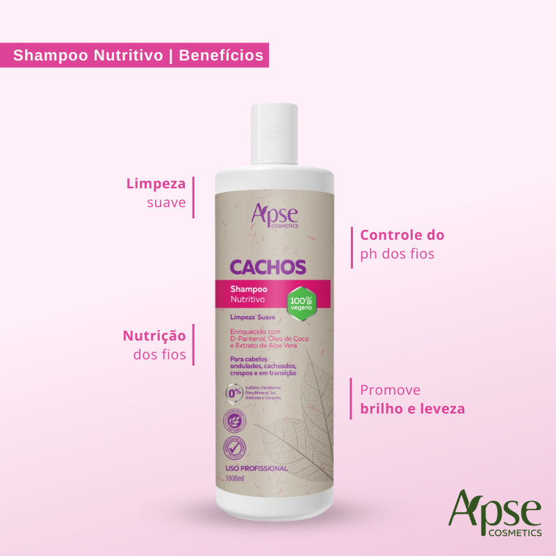 Apse Cosmetics Curly Hair Care Kit - Shampoo, Conditioner, Styling Gel, Hair Mask & Curl Activator (5-Piece Set) for Defined, Hydrated Curls | Perfect for Daily Curly Hair Routine & Salon-Quality Results at Home