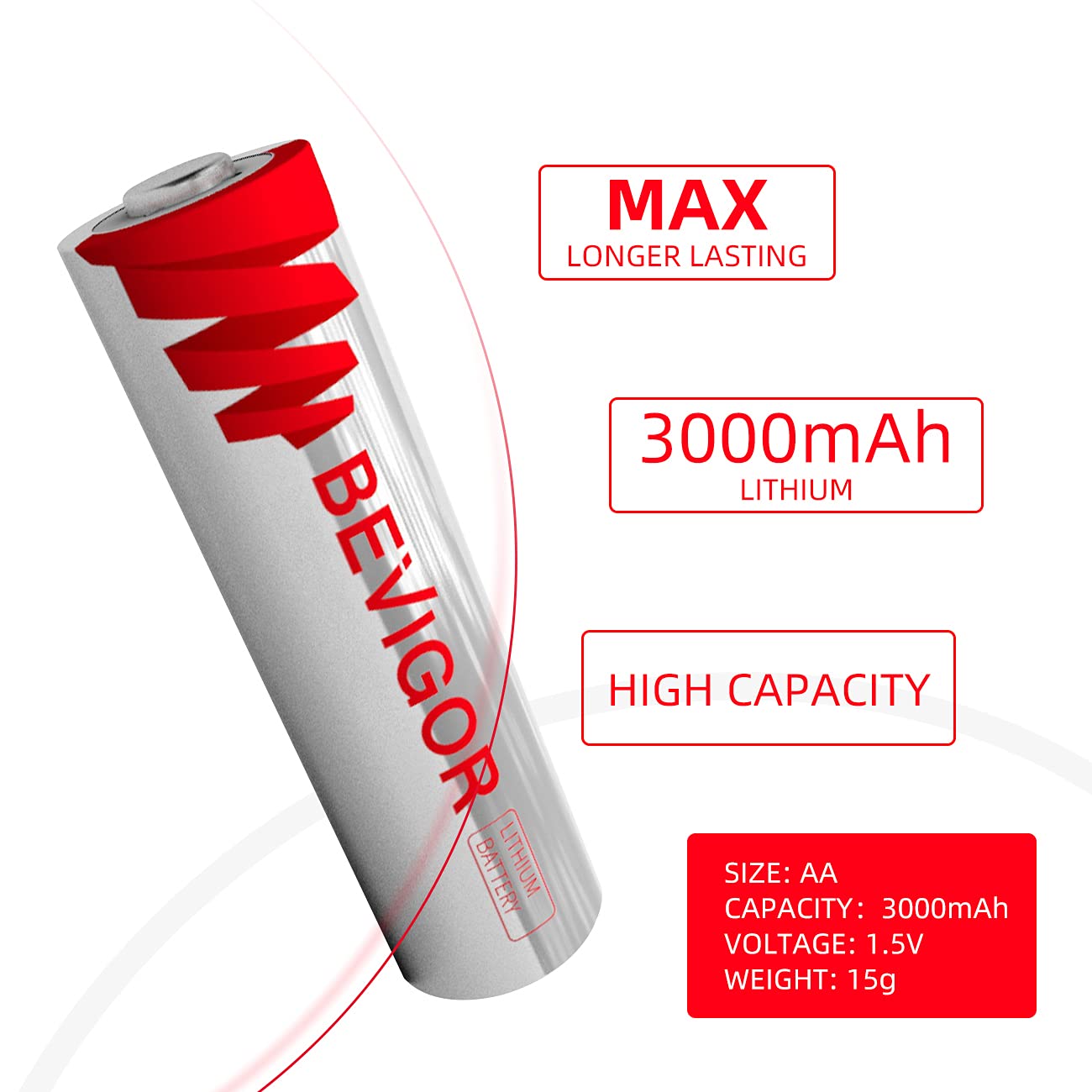 BEVIGOR 720 Pack AA Lithium Batteries - Long Lasting Lithium Iron Double A Batteries for High Drain Devices - Ideal for Cameras, Toys, Flashlights & More