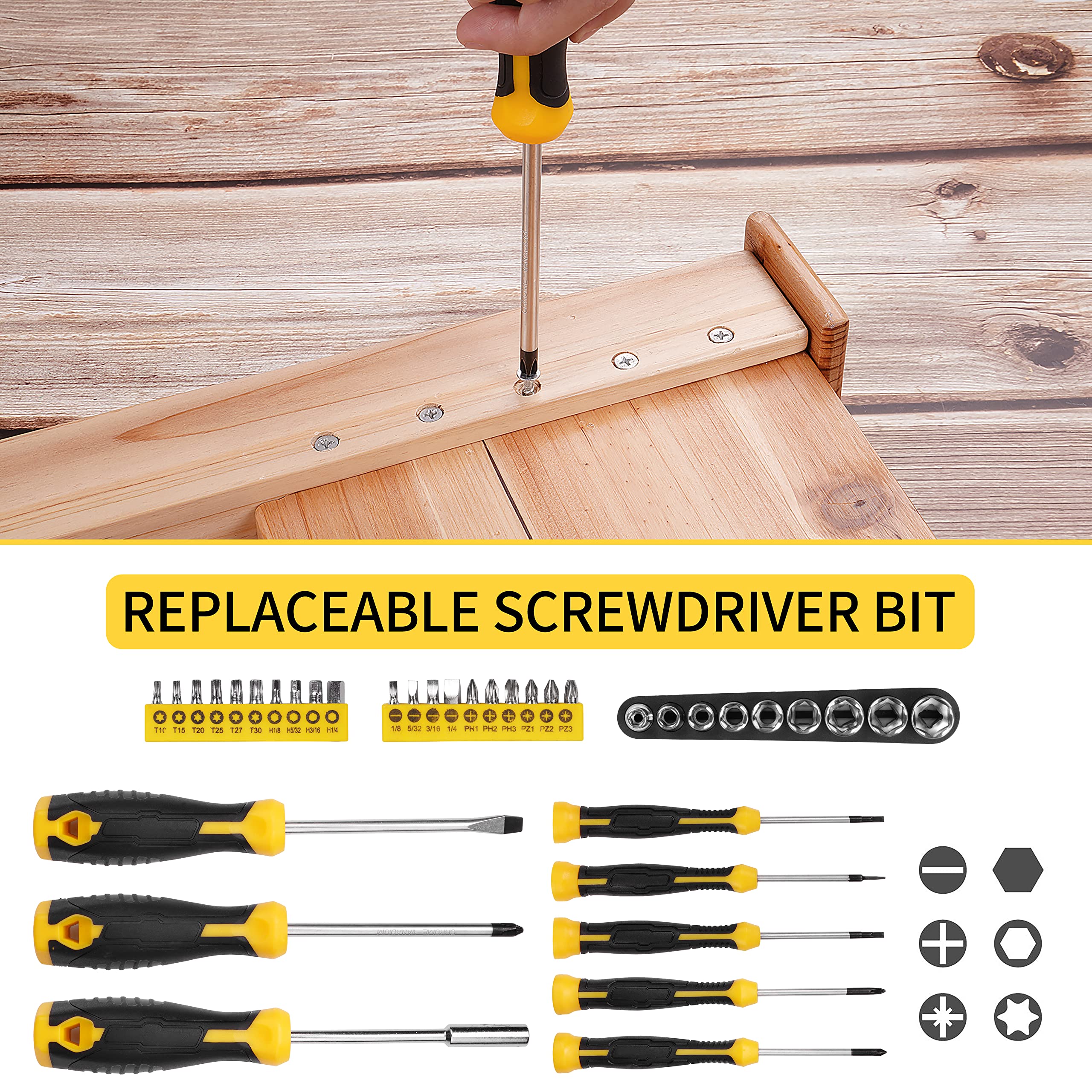 94-Piece Home & Auto Repair Tool Kit with Socket Wrench Set - Complete Hand Tool Combination for DIY Projects, Car Maintenance, and Household Fixes - Includes Durable Storage Case