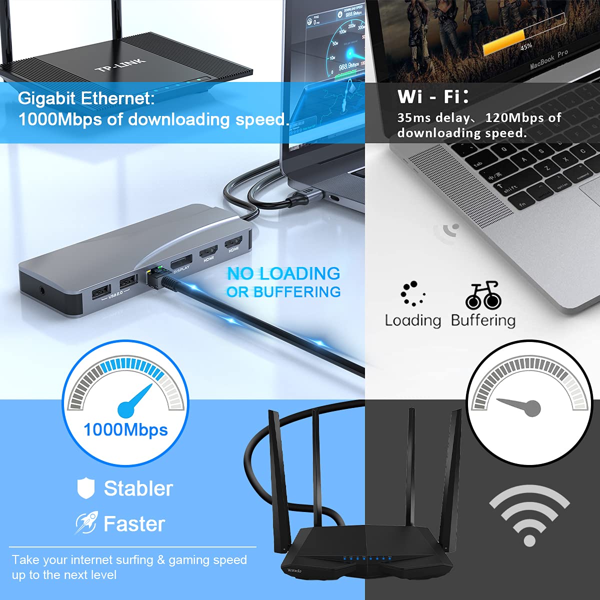 14-in-1 USB C Docking Station with Quadruple Display (2x HDMI + DP) - 4K Dual HDMI, DisplayPort, PD 3.0, USB-C, Ethernet, Audio, SD/TF Card Reader, 5 USB Ports - Compatible with MacBook Pro/Air, Windows Laptops - Perfect for Home Office, Gaming & Multi-Screen Productivity