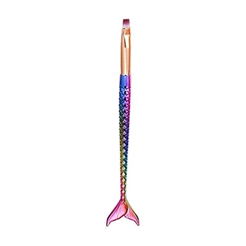 Professional Makeup Brush Set - Foundation, Eyebrow, Eyeliner, Blush & Concealer Brushes - Premium Cosmetic Tools Kit for Flawless Makeup Application | Perfect for Daily Use, Professional Makeup Artists & Travel Beauty Essentials