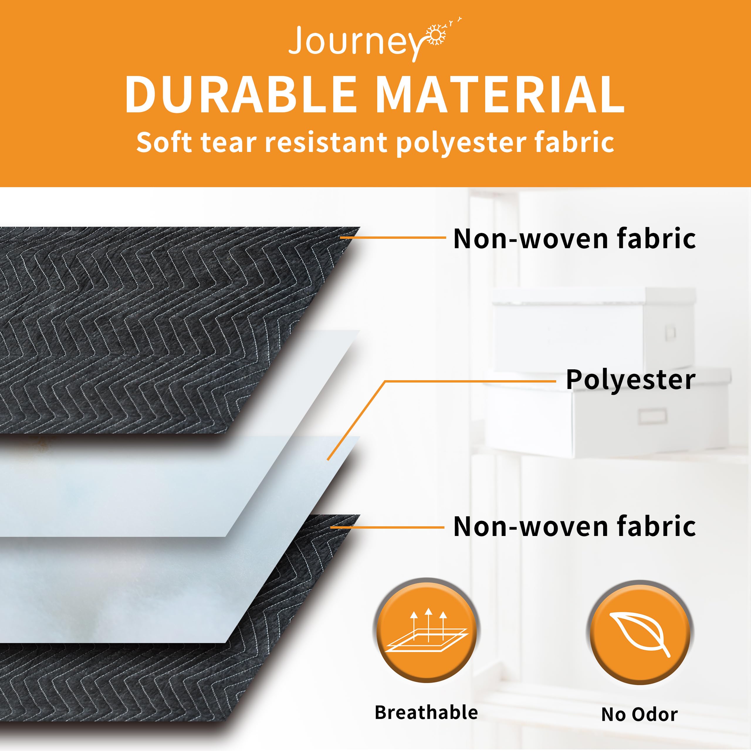 6 Heavy Duty Moving Blankets 80