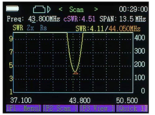 LATNEX ATA-60M 0.5-60MHz Portable SWR Antenna Analyzer for Ham Radio, CB, Walkie Talkie & Two Way Radios - Perfect for Field Testing, Amateur Radio Operations & Communication Equipment Tuning