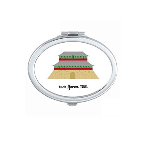 DIYthinker Portable Foldable Double-Sided Makeup Mirror with South Korea Landmarks Design - Perfect for Travel, Home Vanity & Handbag Essentials