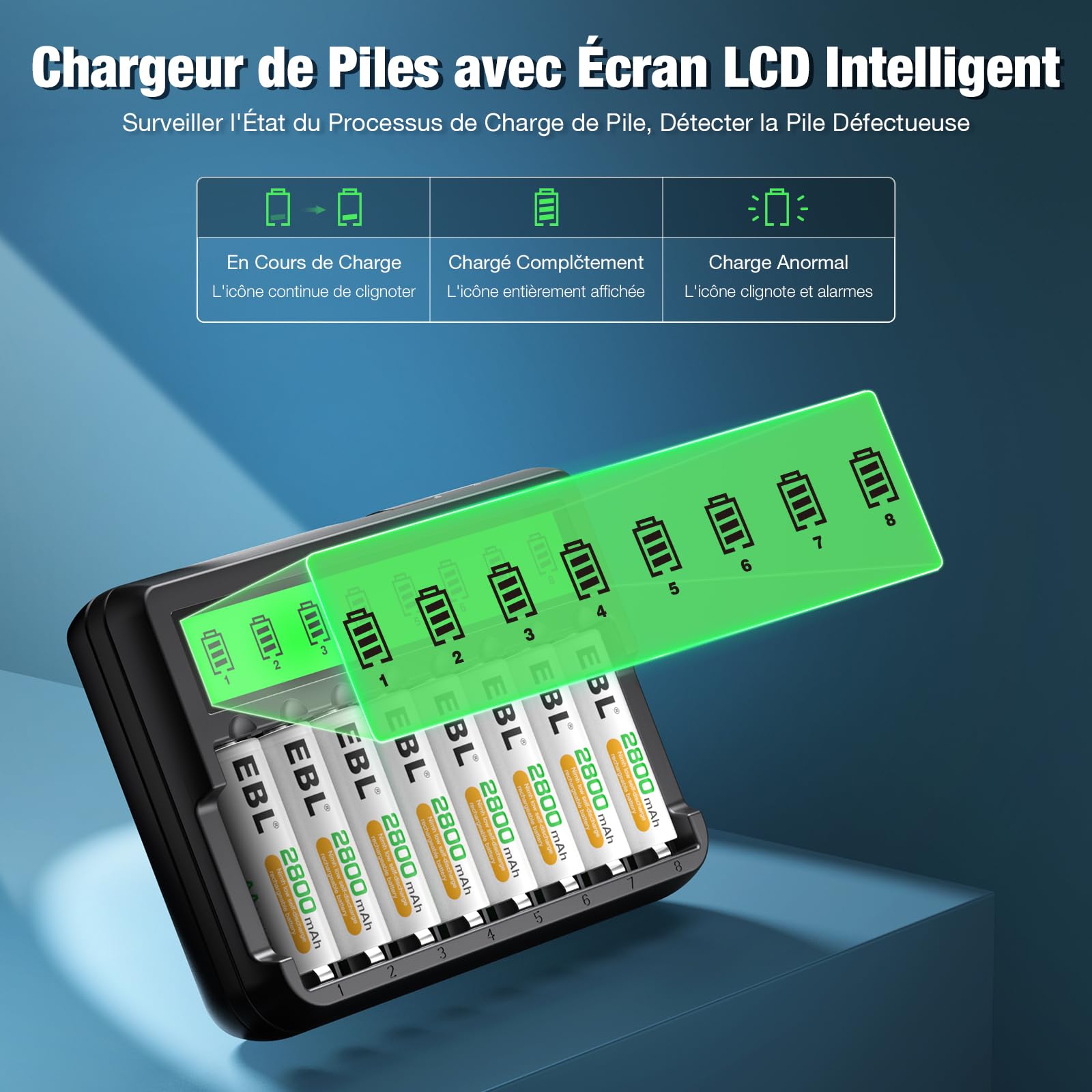 EBL 8-Pack AA 2800mAh Rechargeable Batteries with LCD Charger - USB & Micro USB Ports for AA/AAA Ni-MH Batteries | Perfect for Cameras, Toys, Flashlights & Emergency Power Backup