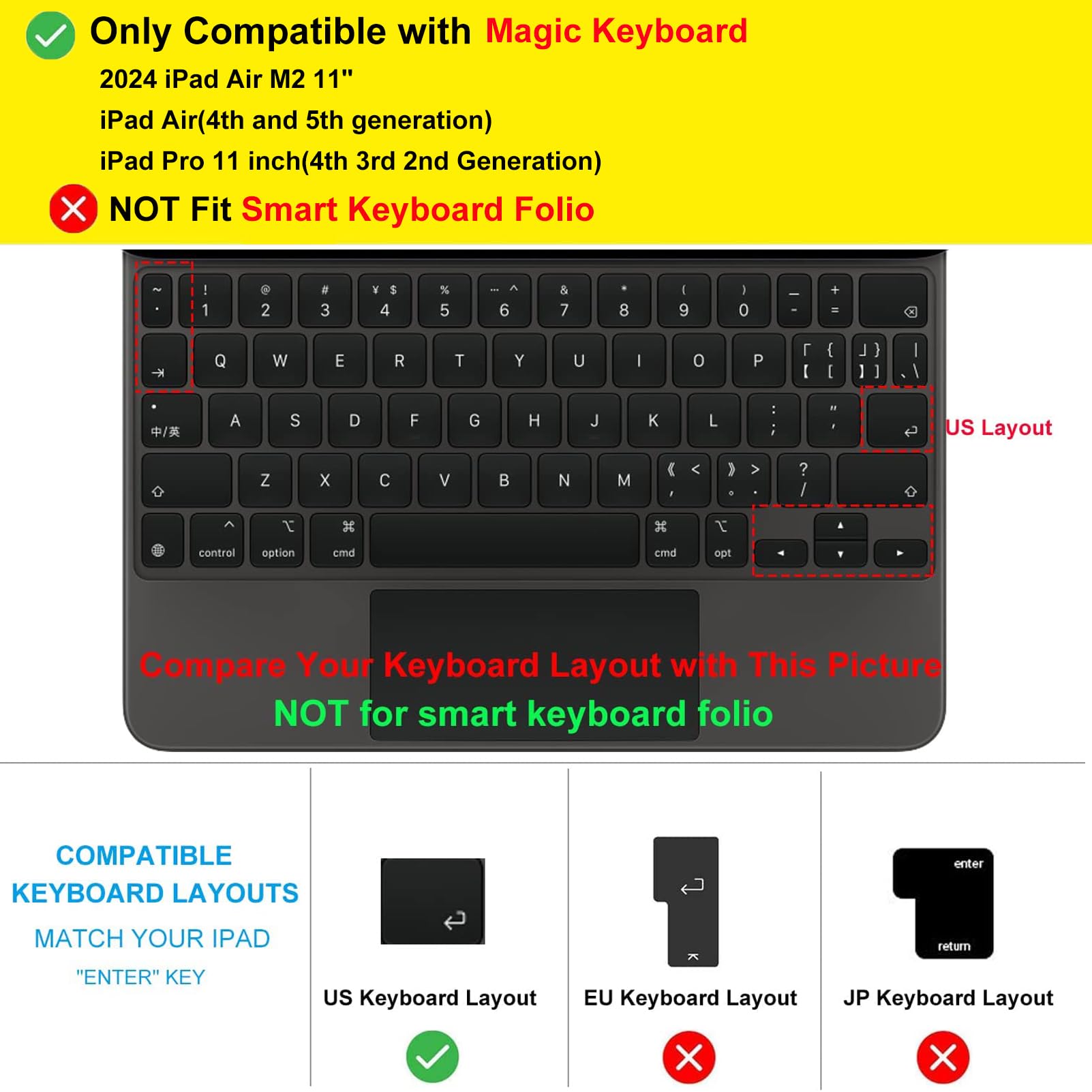 Ultra Thin Keyboard Cover for Apple iPad Air 11-inch (M2 2024/5th/4th Gen) & iPad Pro 11-inch (2022 M2/3rd/2nd Gen) - US Layout | Slim Protective Case for Magic Keyboard | Perfect for Work, Travel & Home Office Use