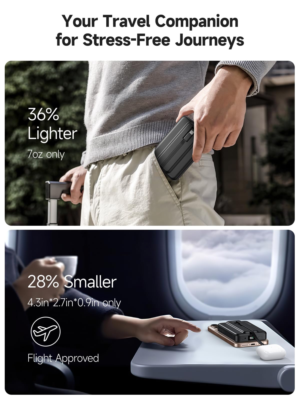 LVFAN 10000mAh Magnetic Wireless Power Bank with Magsafe - Fast Charging Portable Battery Pack with Built-in USB C Cable & LED Display for iPhone 16/15/14/13/12, Samsung, Pixel, iPad - Perfect for Travel, Commuting & Outdoor Adventures
