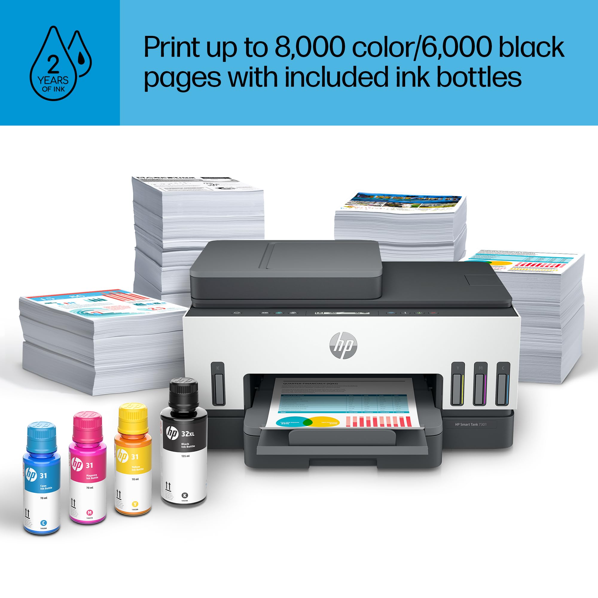 HP Smart-Tank 7301 Wireless All-in-One Inkjet Printer with 2 Years of Ink Supply - Mobile Printing, Scanning, Copying, Auto Document Feeder (28B70A, Gray) - Ideal for Home Office, Small Business & Remote Work