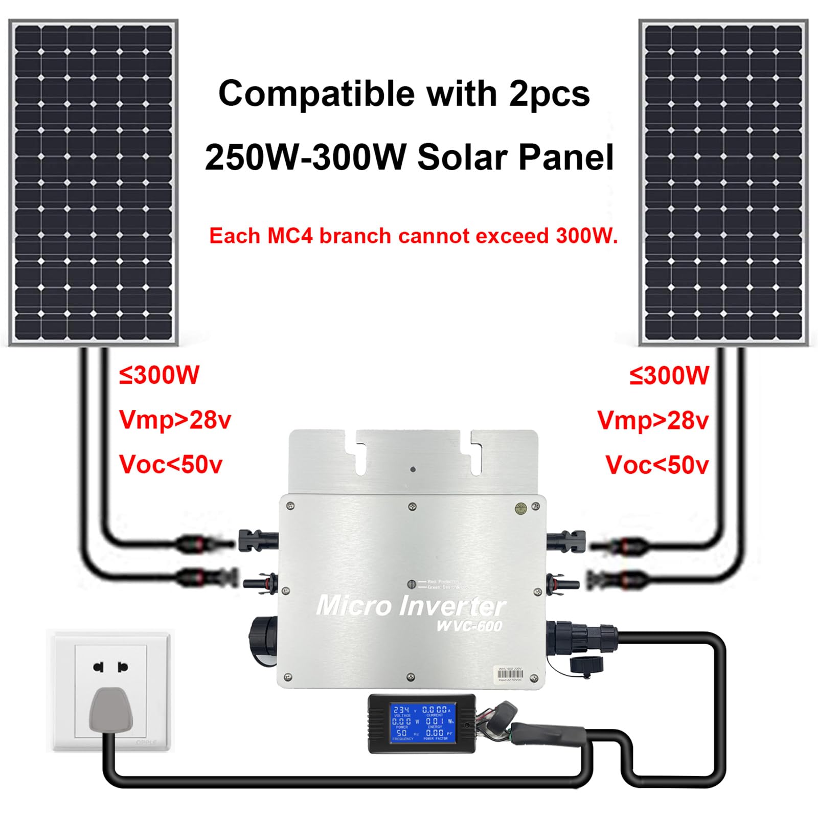 600W Solar Grid Tie Micro Inverter with AC Data Monitoring Display - IP65 Waterproof, MPPT Technology, DC28-50V PV Input, AC80-160V Output - Compatible with 24V/36V Solar Panels - Ideal for Home Solar Power Systems and Off-Grid Applications