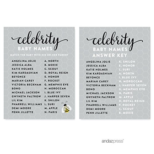 Cards Celebrity Names