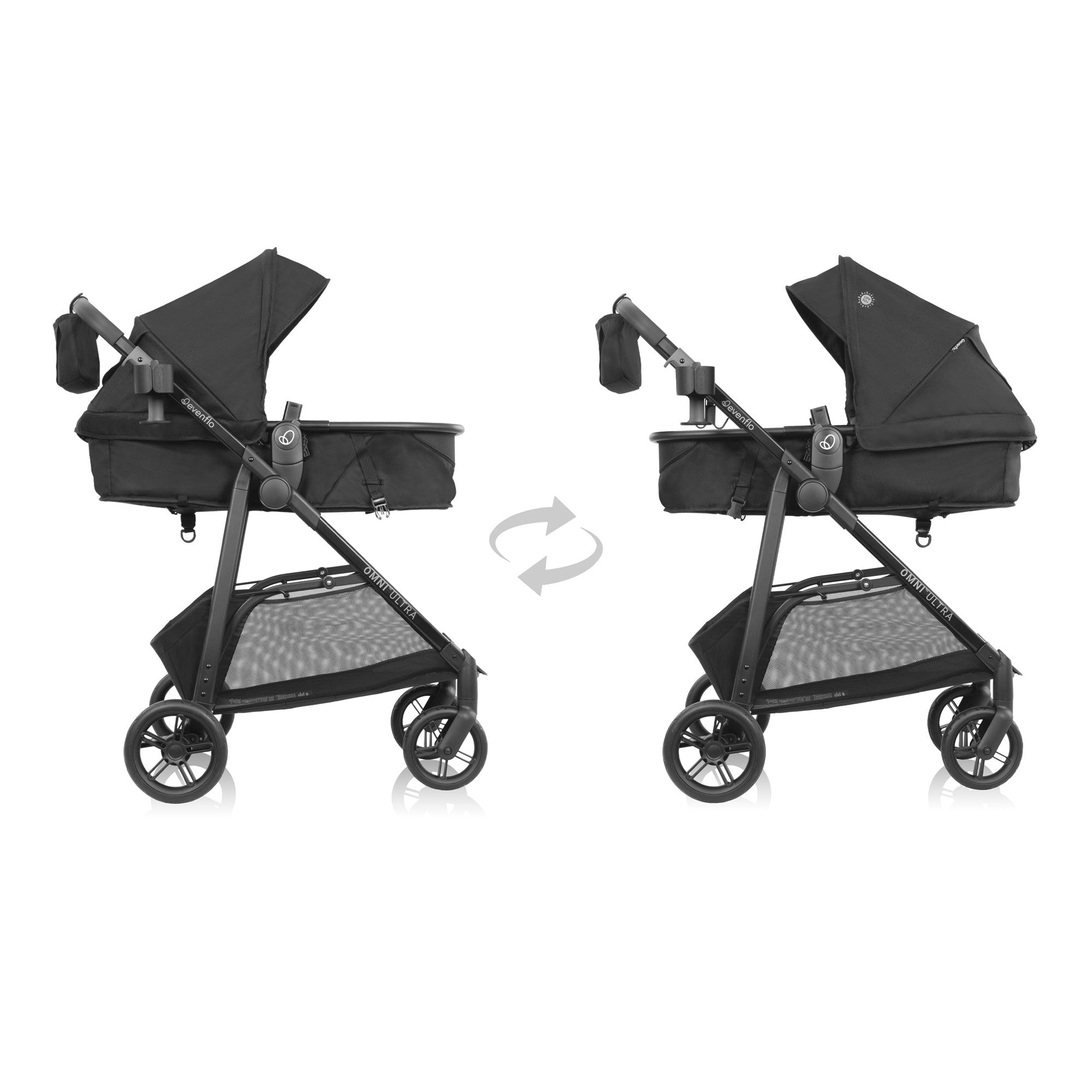 Evenflo Omni Ultra Travel System - Lightweight Stroller & Car Seat Combo for Babies & Toddlers | Perfect for Travel, Shopping & Daily Use