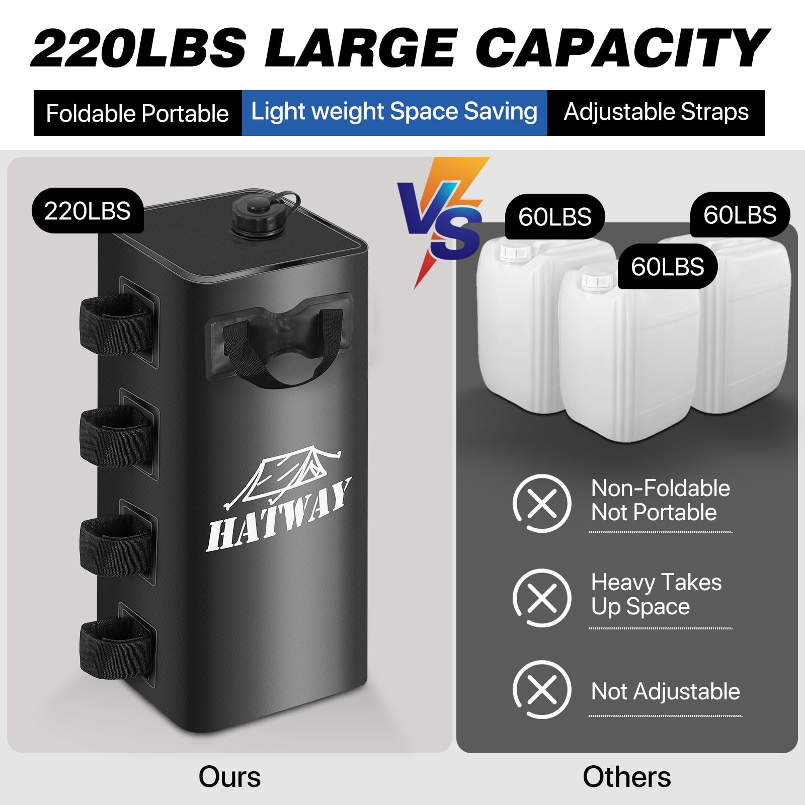 220 LBS Canopy Water Weight Bags - Set of 4 Leg Weights for Pop Up Canopy, Gazebo & Tent (4 x 25L, Black) - Perfect for Outdoor Events, Camping & Beach Parties