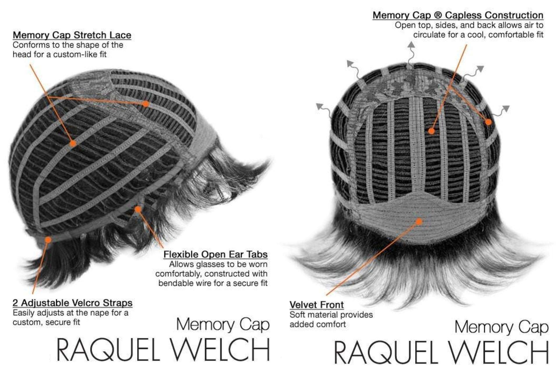 Raquel Welch Winner Wig Bundle - 5 Piece Set with Christy's Wigs Q&A Booklet, Wig Shampoo, Cap & Wide Tooth Comb (Color: R4) | Perfect for Cosplay, Costume Parties & Everyday Hair Loss Solutions