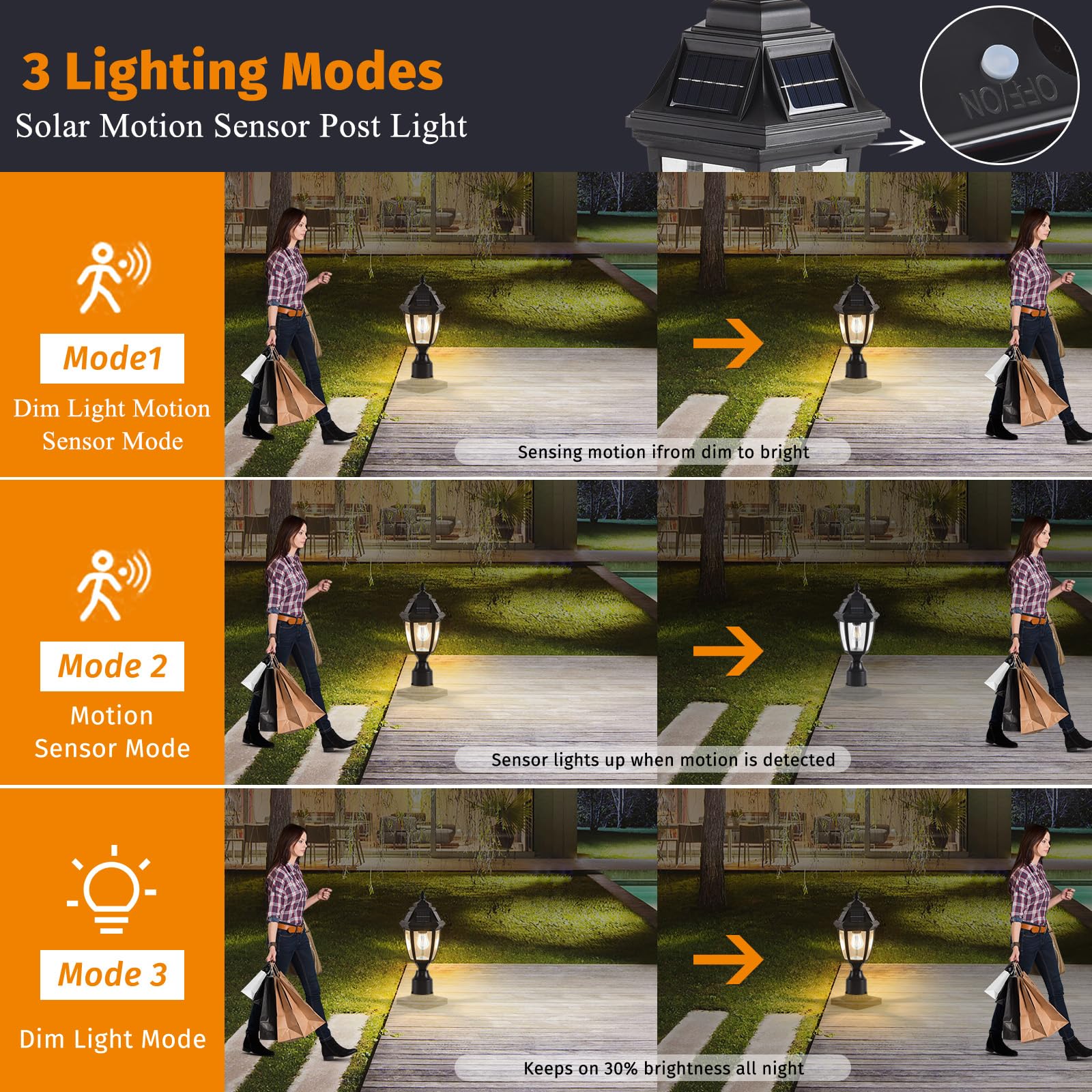 Solar Post Lights 2 Pack - Waterproof Motion Sensor Outdoor Lighting with No Pier Mount Base | Solar Powered Pole Lanterns for Patio, Yard, Garden & Pathway Illumination