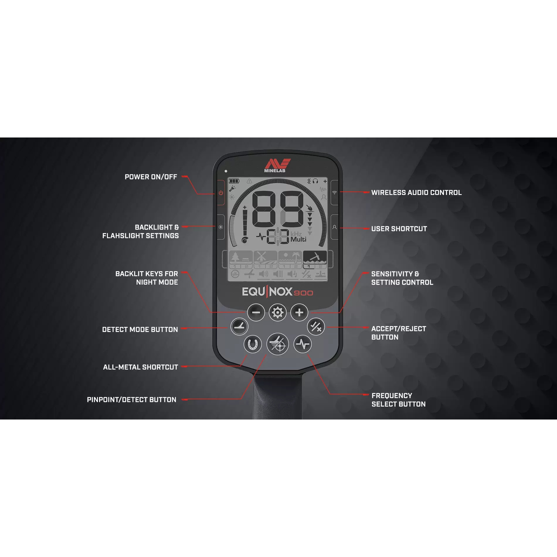 Minelab EQUINOX 900 Waterproof Metal Detector with Wireless Headphones - Professional Gold & Treasure Hunting Kit with 15