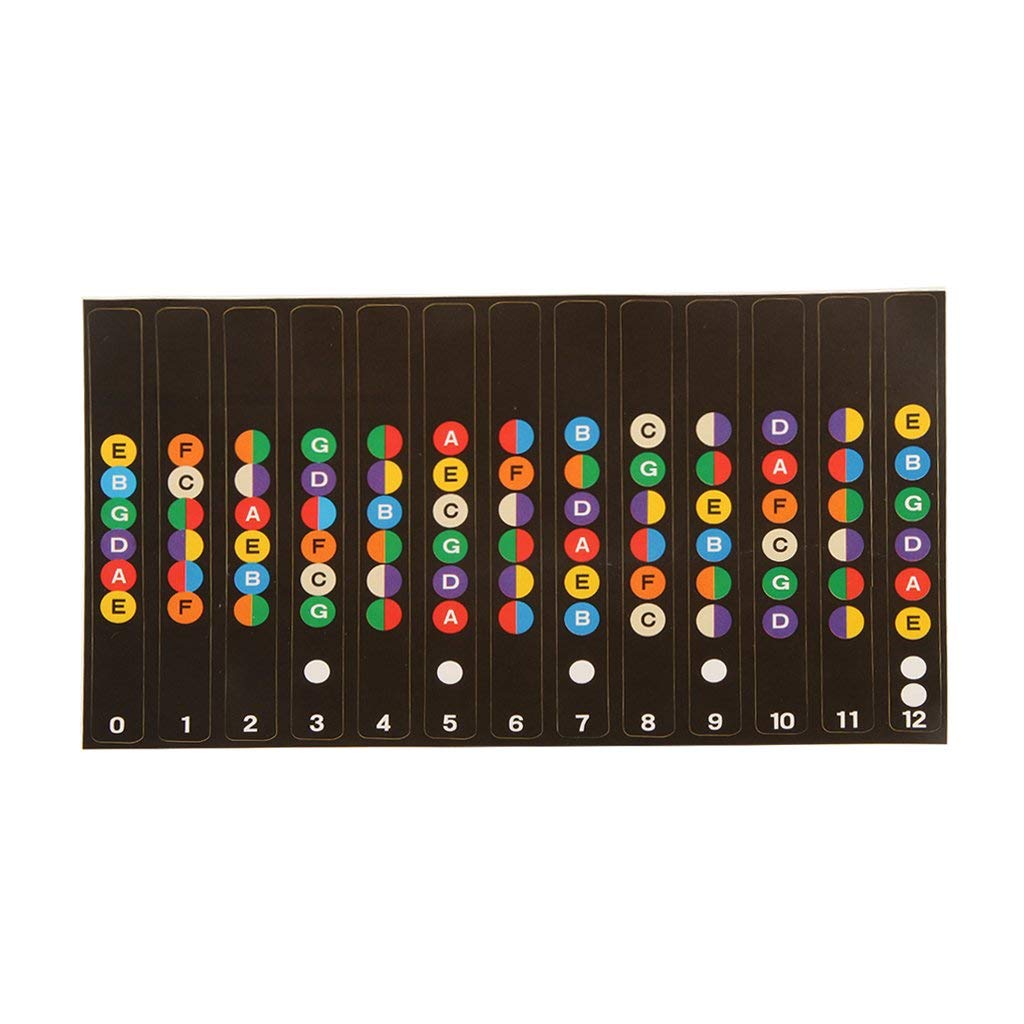 5-Piece Guitar Fretboard Note Stickers - Removable Fret Labels for 6-String Acoustic & Electric Guitars - Perfect for Beginners Learning Chords & Scales - Practice, Lessons & Music Education Accessories
