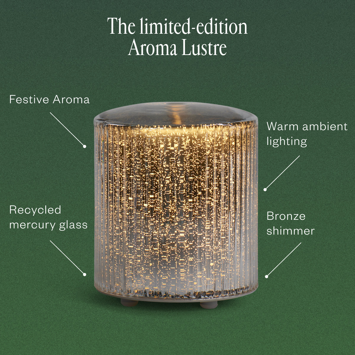 Aroma Lustre Ultrasonic Essential Oil Diffuser - Perfect for Home, Office, Yoga & Spa Relaxation