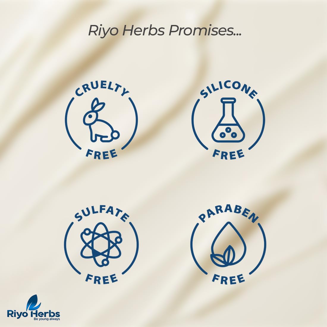 Riyo Herbs Body Care Combo Set - Moisturizing Body Lotion, Exfoliating Scrub & Nourishing Shea Butter Cream with Almond & Honey for Soft, Glowing Skin | Dry Skin Treatment | Skin Brightening & Lightening | Perfect for Daily Skincare Routine & Spa Day at Home