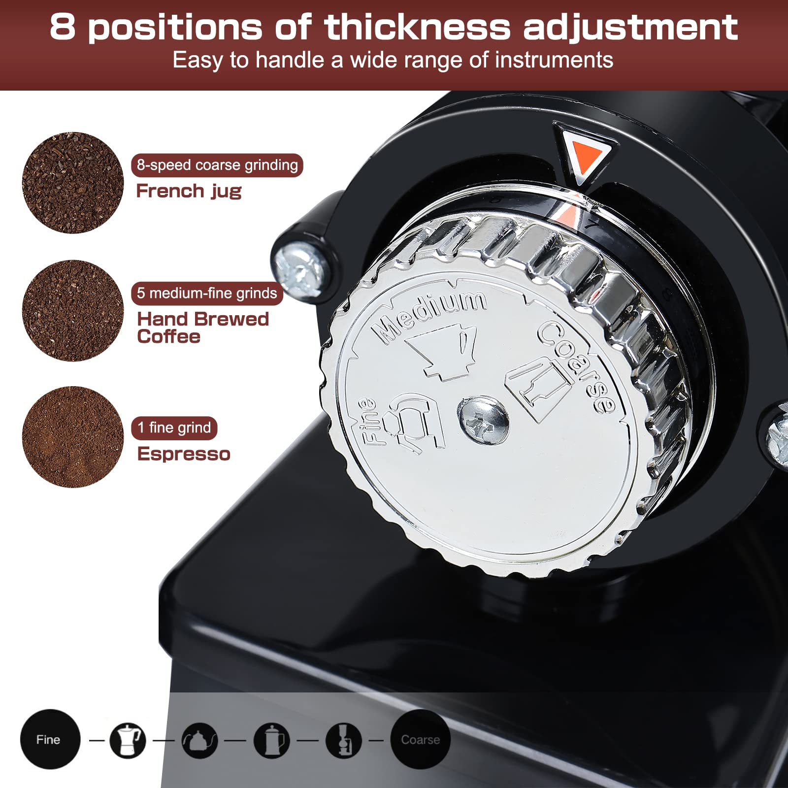 YaeMarine Professional Electric Coffee Grinder - Adjustable Coarseness, Fast & Quiet Coffee Bean Mill for Espresso, Drip, French Press - Perfect for Home & Office Use (Black)