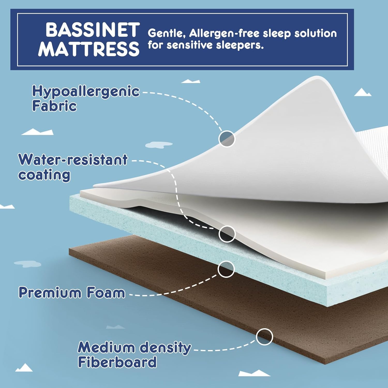 3-in-1 Adjustable Baby Bassinet with Mosquito Net & Storage - Portable Bedside Crib for Newborns, 5 Position Height Adjustment & Anchor Strap (White) - Perfect for Nursery, Bedroom & Travel Use