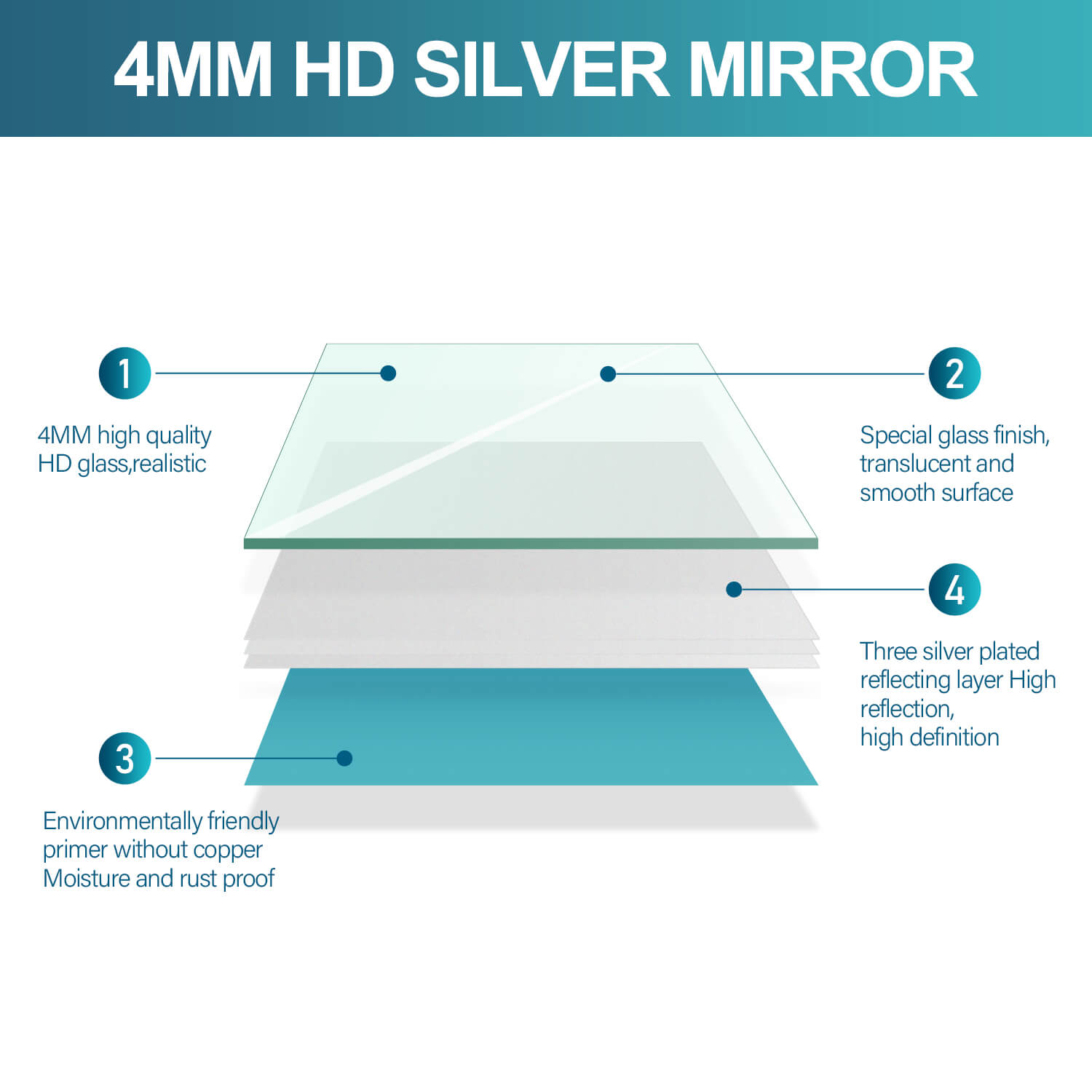 White 1200x750mm Oval Mirror Cabinet - Bathroom Medicine & Shaving Storage - Wall Mounted or Recessed Installation for Modern Bathrooms & Vanities