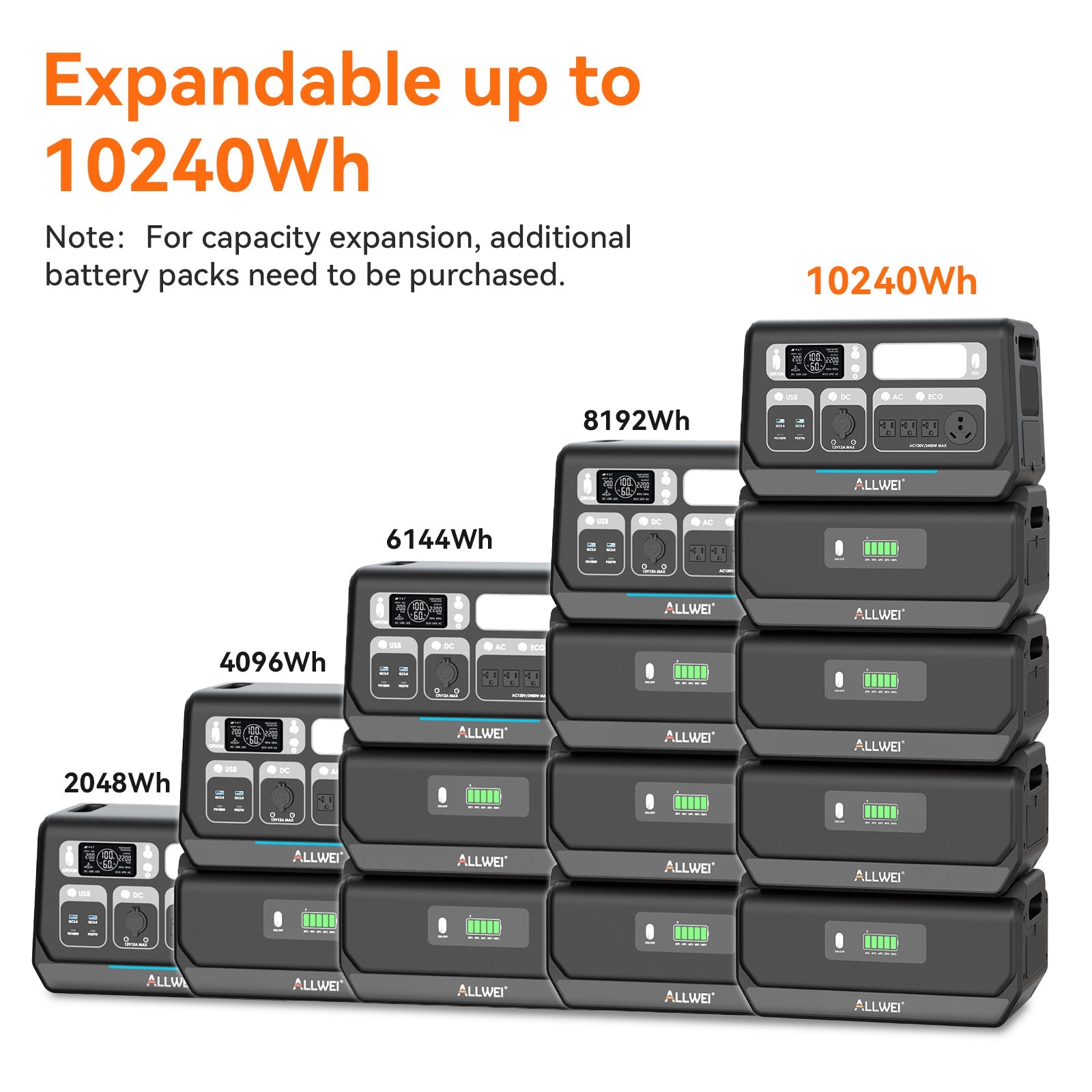 ALLWEI PPS2400+4* B200 PRO | 10kWh Home Battery Backup System for Solar Power Storage & Emergency Use - Perfect for Power Outages, Off-Grid Living & Renewable Energy Solutions
