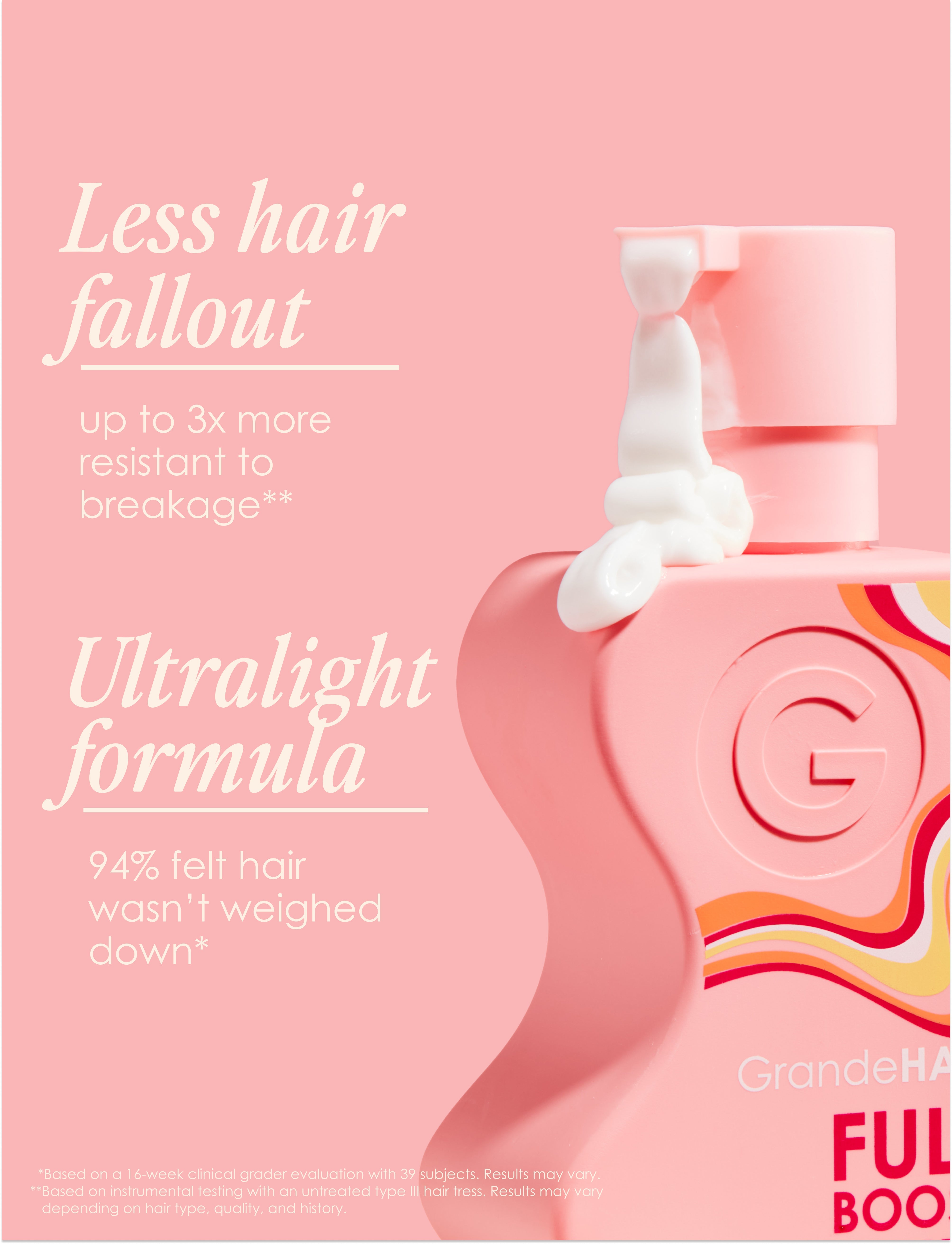 GrandeHAIR Travel Size Hair Products - Mini Hair Care for On-The-Go | Perfect for Vacations, Gym Bags & Daily Commutes