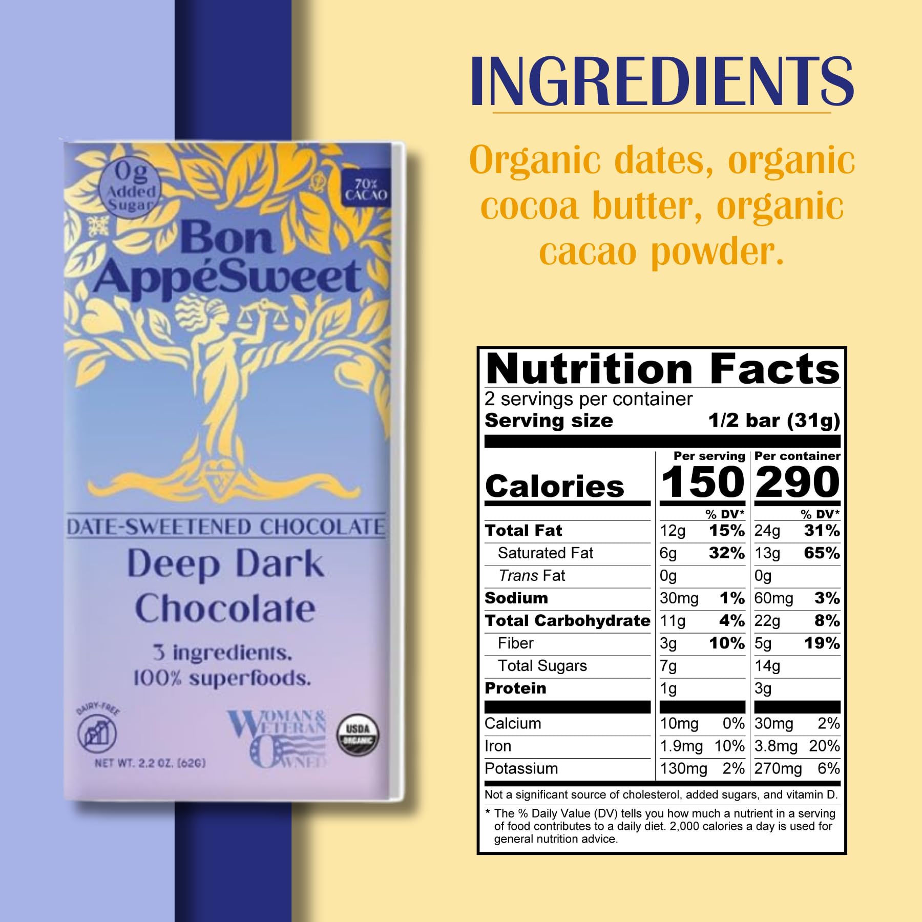 Organic Dark Chocolate Bar - 70% Cacao, No Sugar Added, Dairy-Free | Healthy Snack for Dessert & Gifts