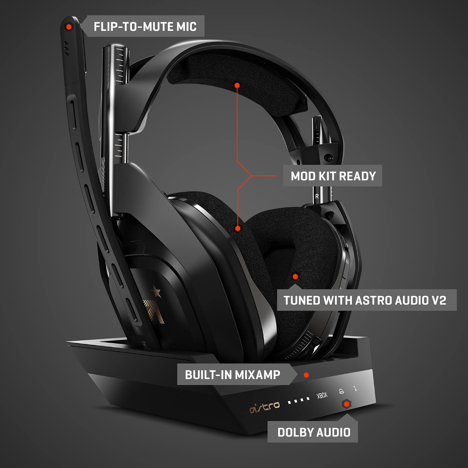ASTRO Gaming A50 Wireless Gaming Headset with Base Station Gen 4 - Xbox Series X|S, Xbox One, PC & Mac Compatible - Black/Gold - Premium Surround Sound for Gaming, Streaming & Virtual Meetings