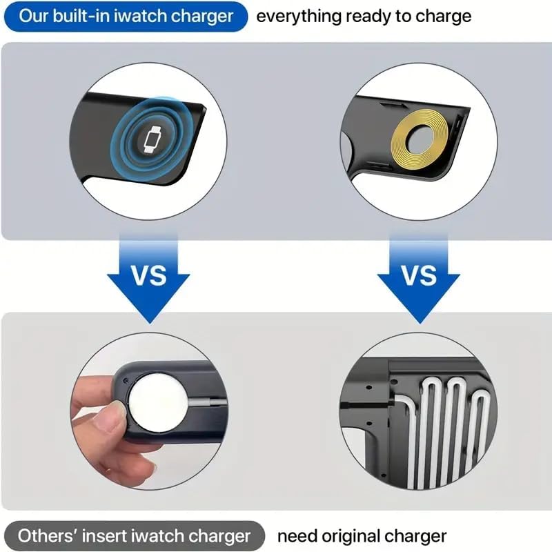 3-in-1 Fast Wireless Charging Station - Foldable Stand for iPhone, Samsung & More - White | Perfect for Home, Office & Travel Charging