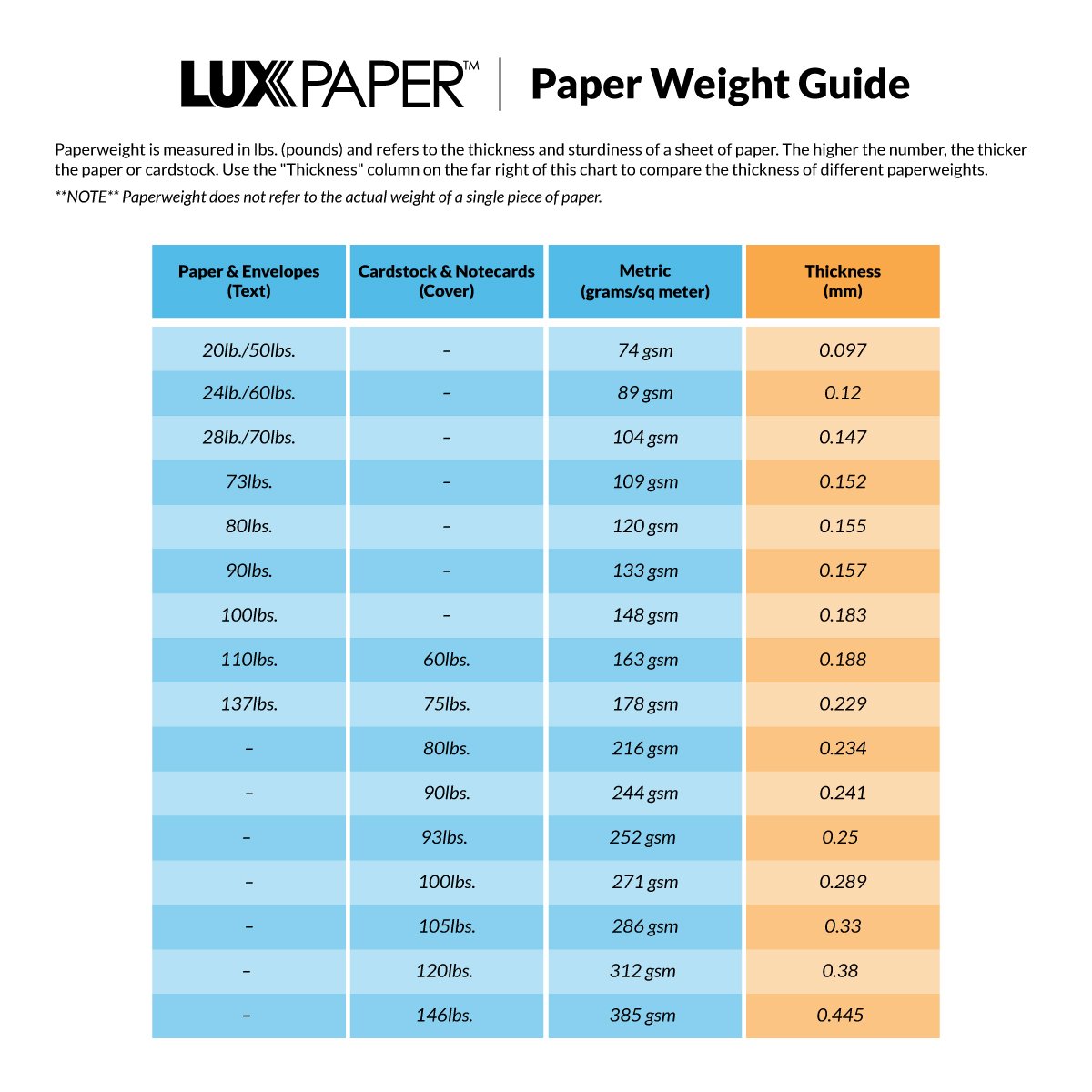 Premium LUXPaper 11