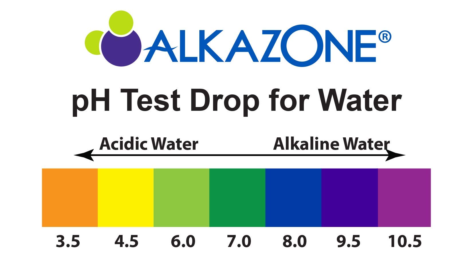 ALKAZONE pH Test Solution for Drinking Water - Highly Concentrated (500 Servings) | Accurate Water Testing Kit for Home, Aquariums & Hydroponics