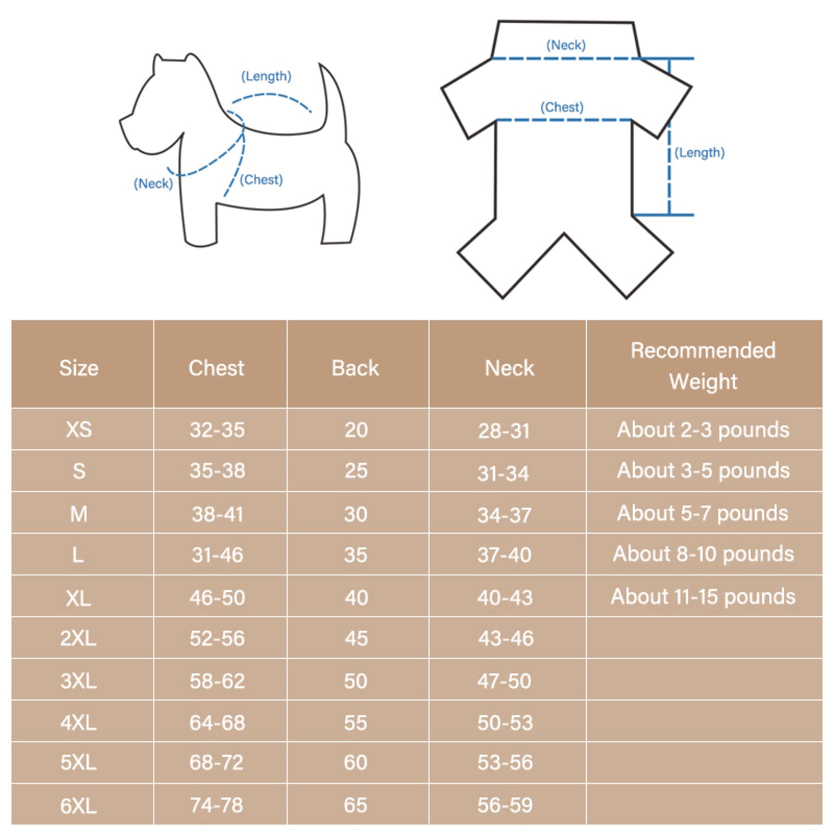 Waterproof Dog Raincoat - Premium Poncho Slicker Jacket for Small, Medium & Large Dogs | Outdoor Walking, Hiking & Rainy Day Protection