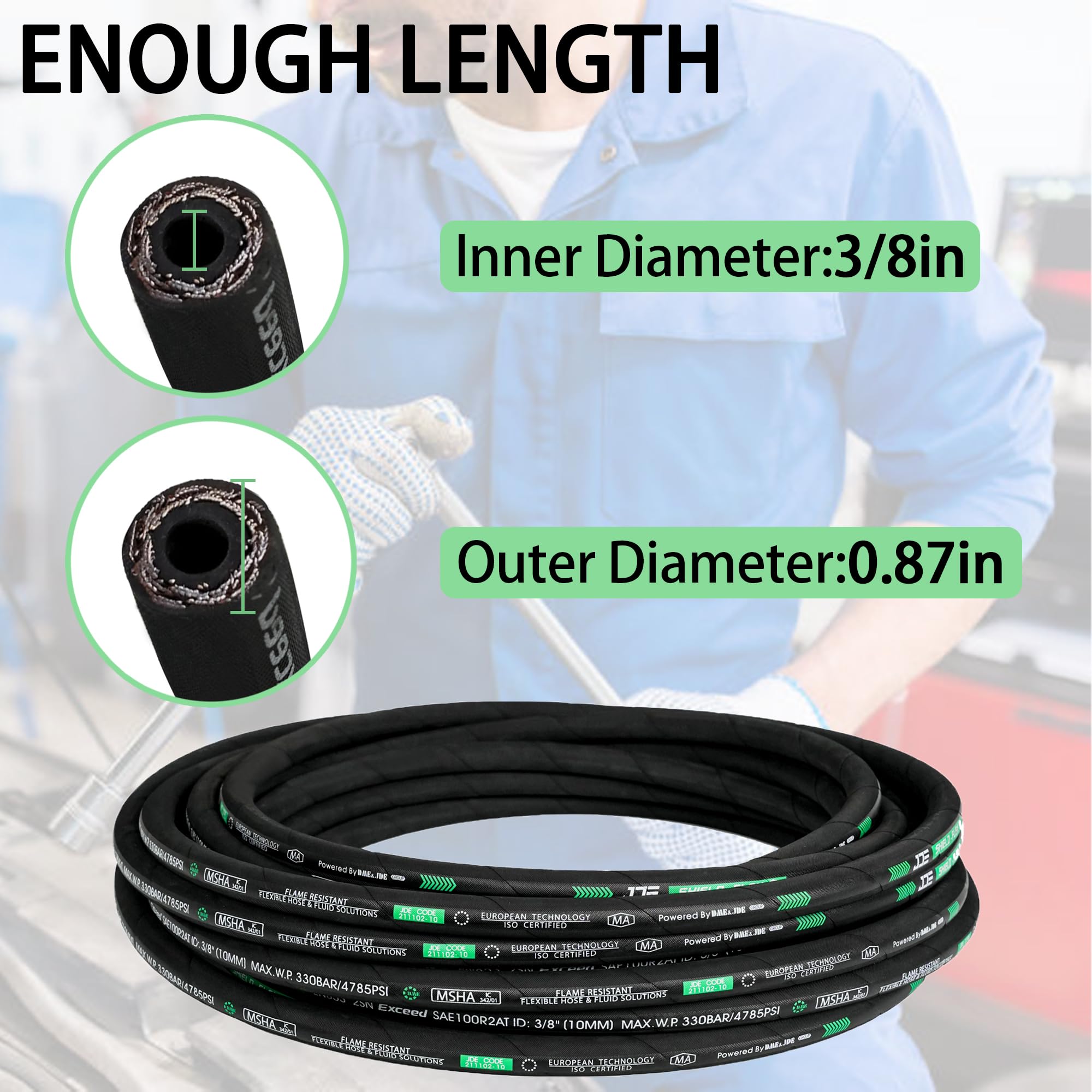 Haichy Coiled Hydraulic Hose 3/8