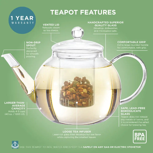 Premium Handblown Glass Teapot for Blooming & Loose Leaf Teas - Perfect for Tea Ceremonies, Gifts & Relaxing Afternoons